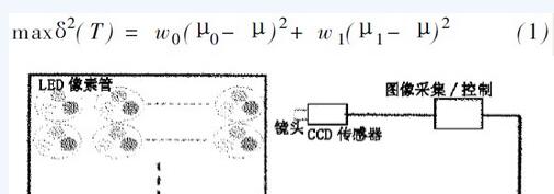 美亞迪光電分享戶外全彩LED顯示屏的全新檢測方法有哪些?