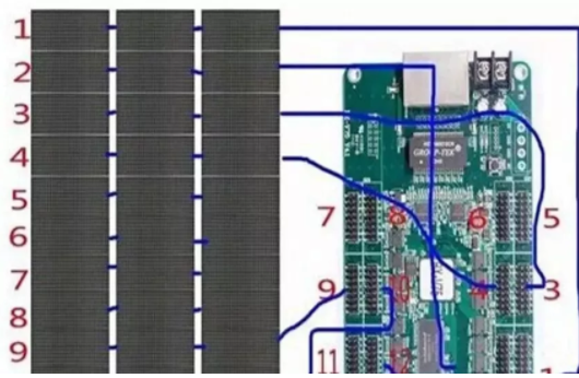 美亞迪分享弱電工程室內(nèi)LED顯示屏安裝方法?